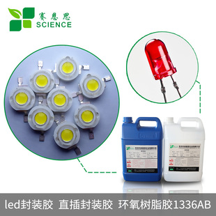 �͸ߜض��O�ܭh����֬�z ���b�����z �^���z 1336AB�S��ֱ�N