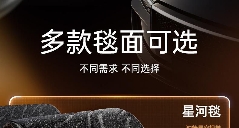 Suitable for Nio Firefly Floor Mats Tpe2025 New Car Interior Accessories Modification Supplies Carpet Collection