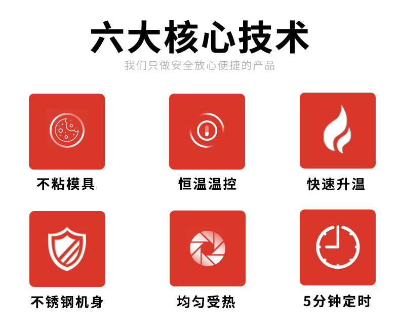 100孔松饼机_02.jpg
