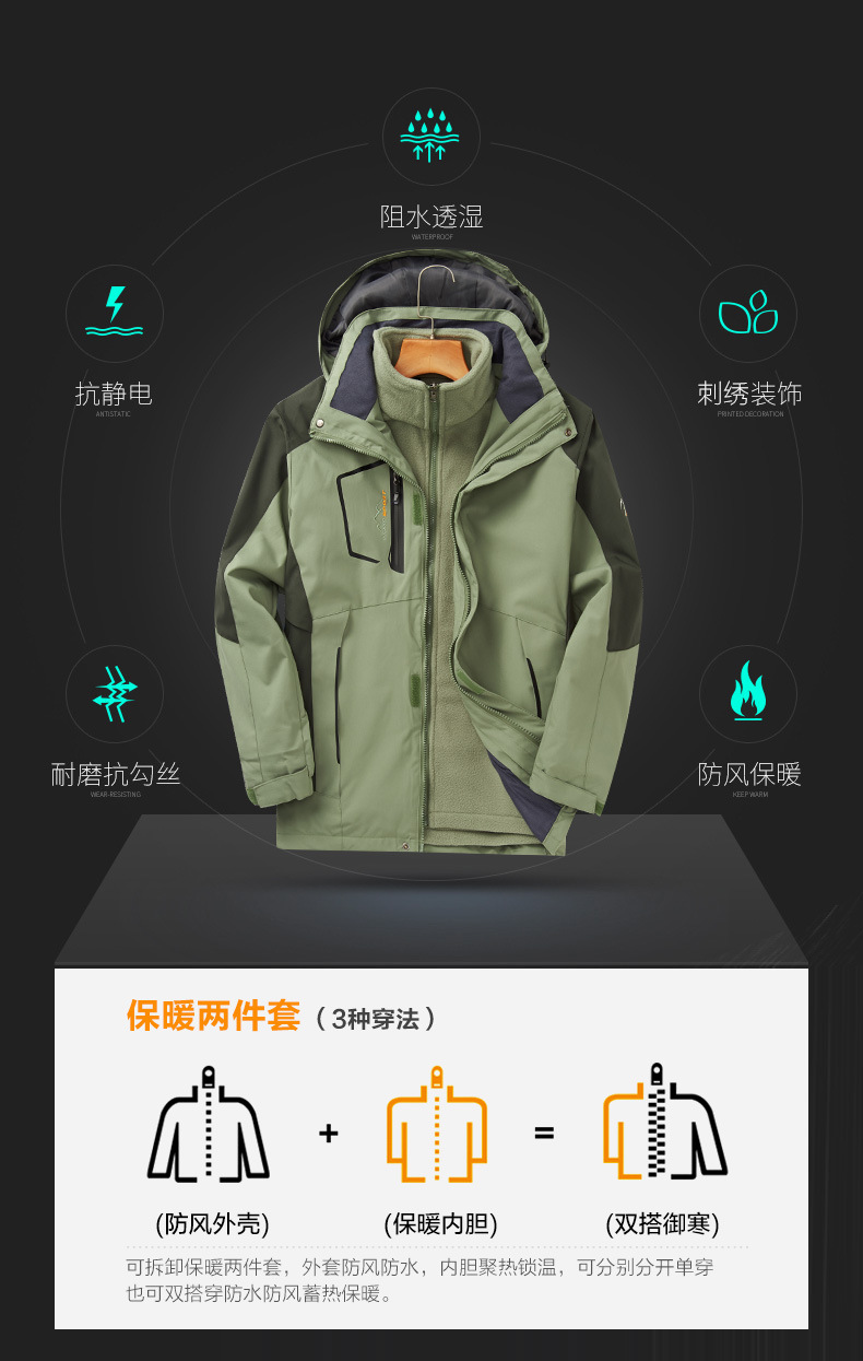 20207冲锋衣详情_02.jpg