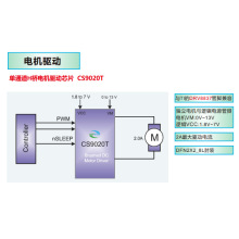 CS9016C   ��ͨ��H�ŵ������оƬ