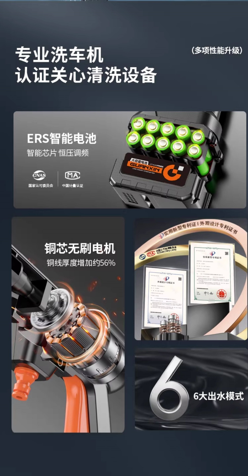 Suitable for those interested in wireless car washers, high-pressure water guns, household and car cleaning tools, powerful lithium battery charging