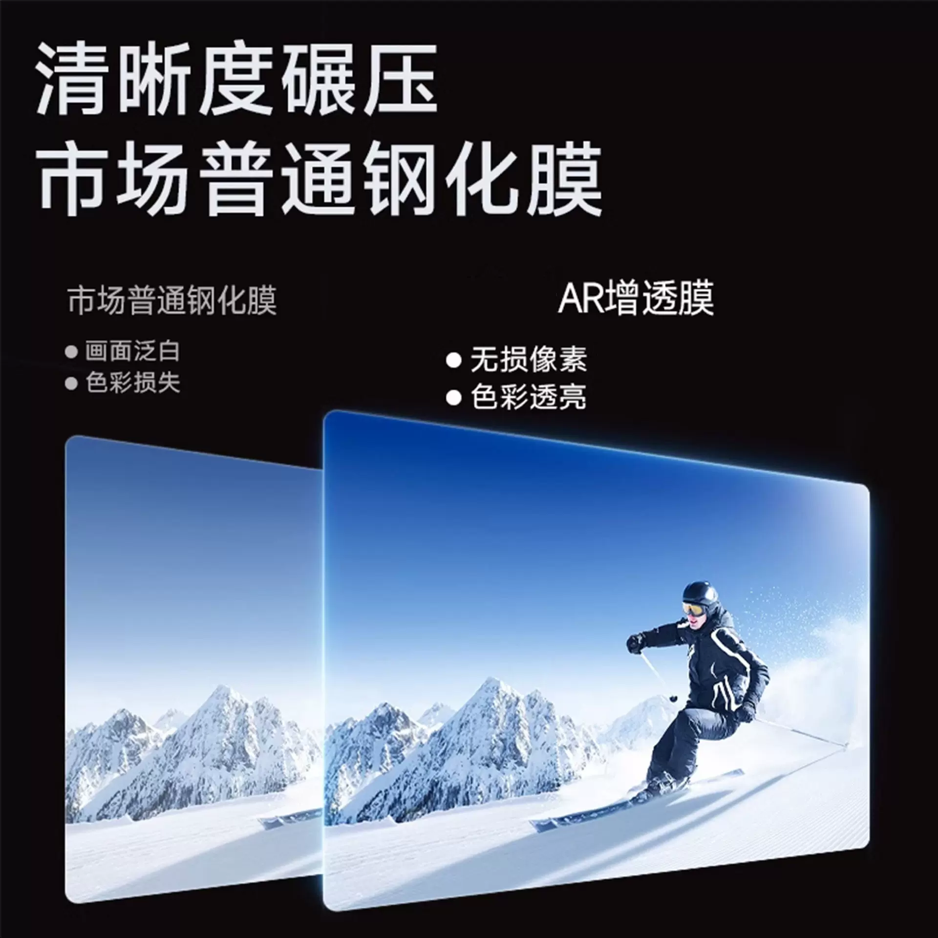 跨境新品适用大疆DJI OSMO 360全景相机屏幕贴膜ar膜防眩光视膜