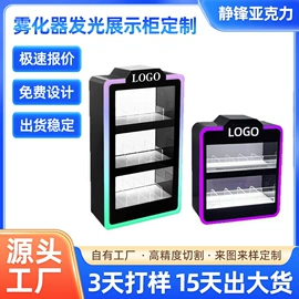 其他有机玻璃