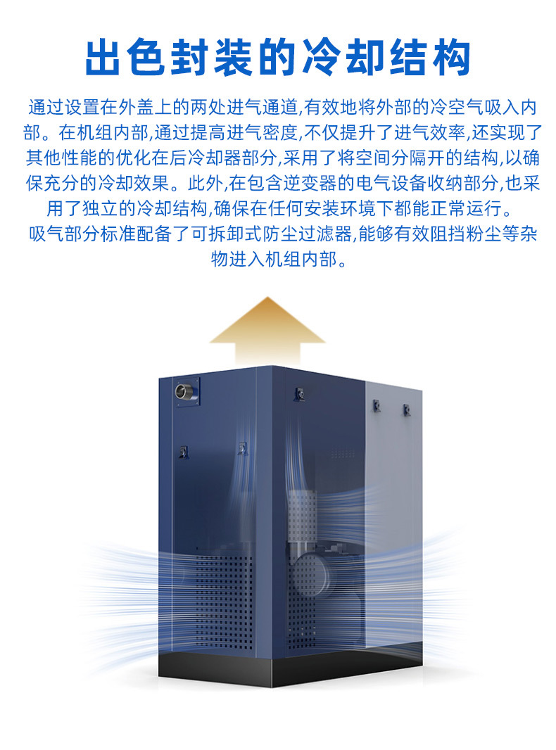 KENGANG Permanent Magnet Variable Frequency Air Compressor Micro Oil Screw Structure Air Compressor KOBELION EV Series