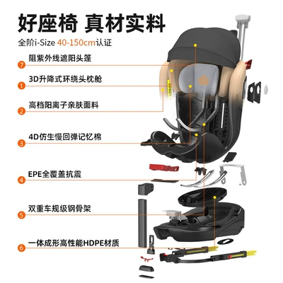 Car child safety seat | Rotating Simple Seat, Universal Model