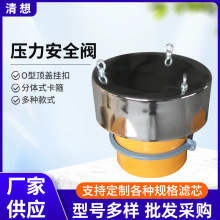 ����վDN-273���P䓉�����ȫ�yˮ���й���yˮ���}픷����y