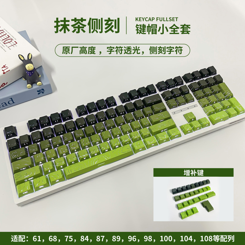 【等高線】工場の高さ側刻文字の小さいセットは機械キーボードのキーキャップに適合します。|undefined
