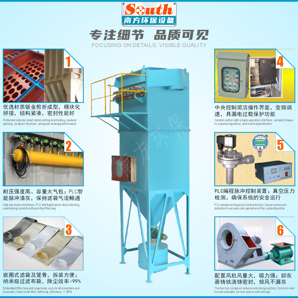 岼ľҵеиĥ׹۳˴ʽճ豸