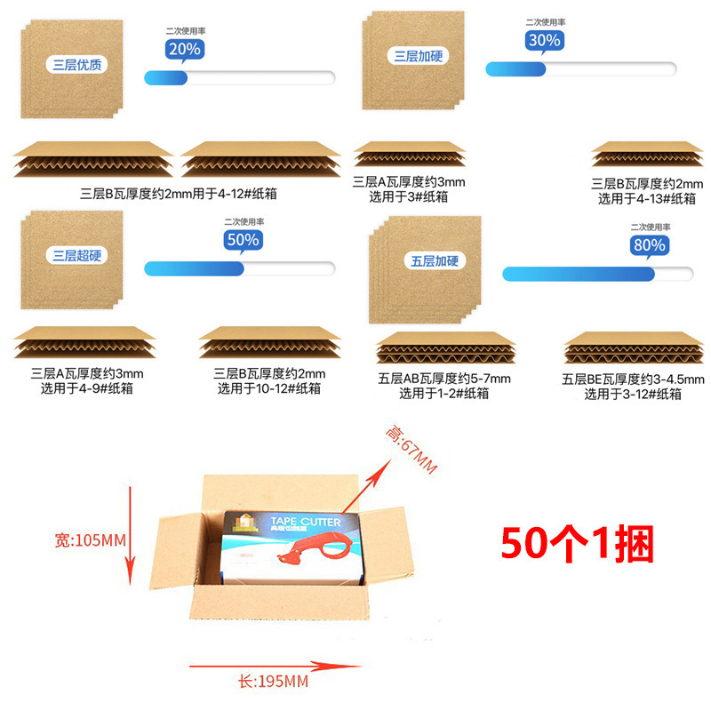 半高段ボール、速達用、電気商取引用梱包・発送用紙箱、特硬段ボール、引越し用紙箱、大型紙箱|undefined