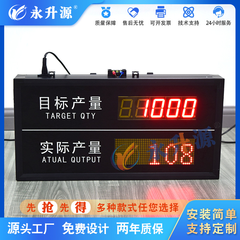 ��ҵ����ƻ�ʵ�ʲ���������� PLC���߼�ʱ������ʾ�� ���ӿ���