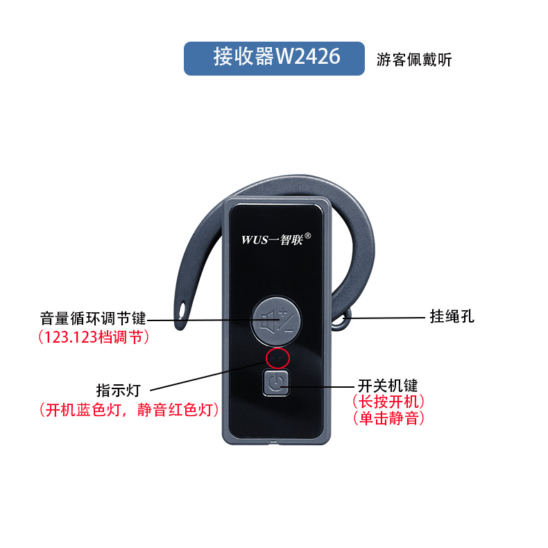 ���߽�����һ�Զർ�ν�������ι۲���ݽ�����һ�Զི��������