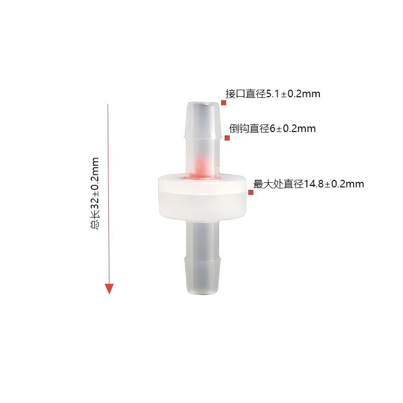 ϵ5mmֹ ֹͳ