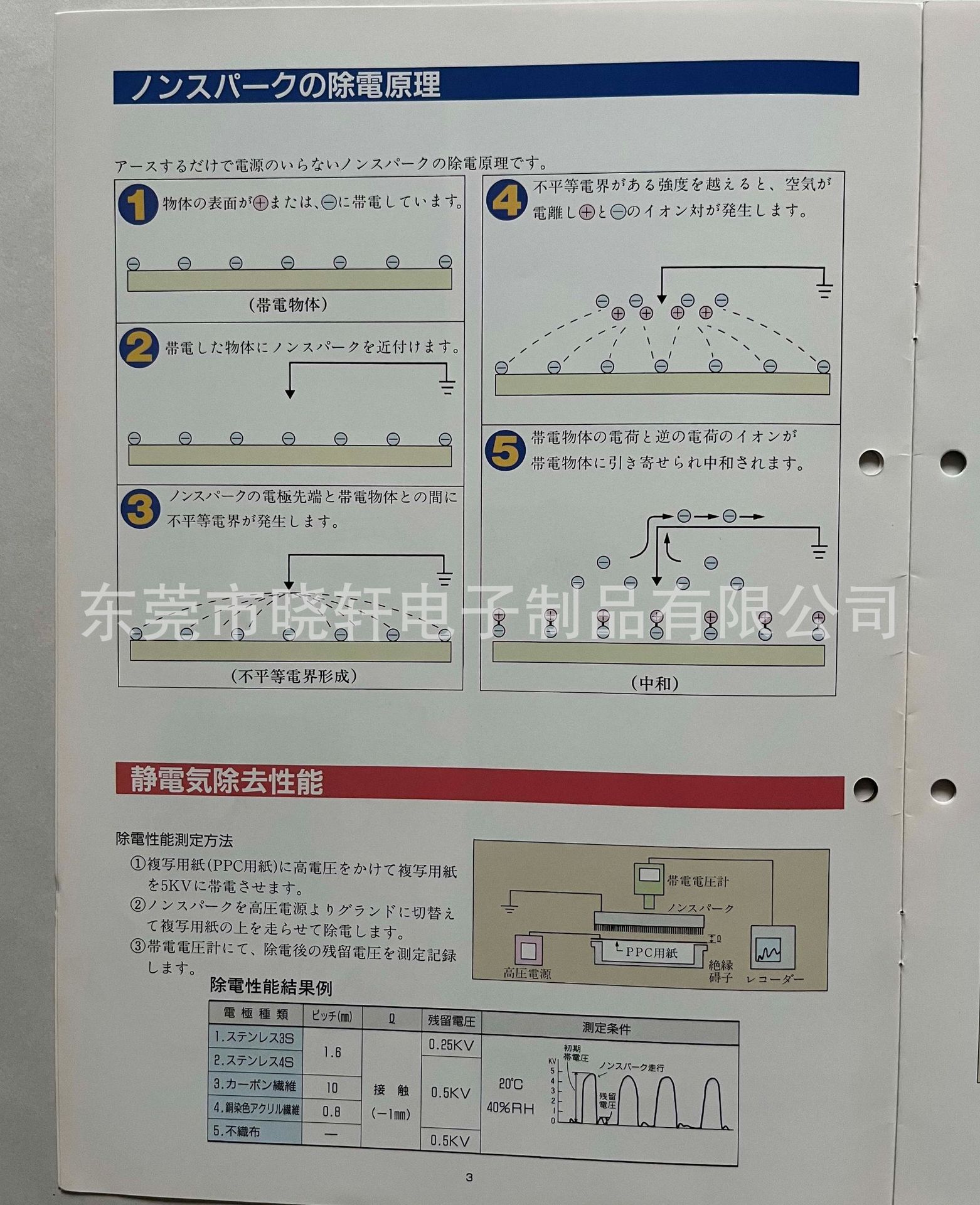 f5622a8189139fbf7669436a677993