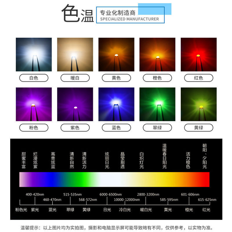 2835 SMD ランプビーズ高輝度 0.2W 白、赤、青、エメラルドグリーンフルカラーデュアルカラー高速および低速点滅 LED 発光ダイオード|undefined