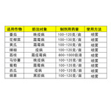 Швейцария Швейцария Симбисмид Золотой Громовый Симпатичный линглорский манга Цинк огуречный огурец