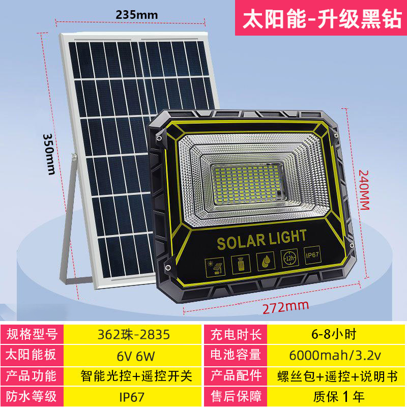 Hogar rural, luz de calle impermeable de alta potencia súper brillante, luz solar, luz de jardín al aire libre, luz solar, luz solar