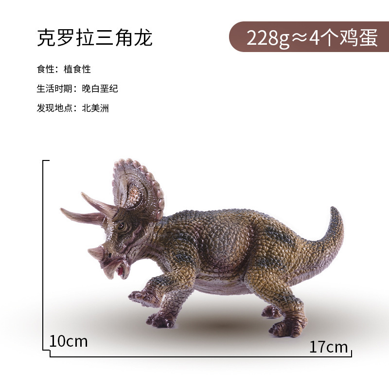 크롤라 트리케라톱스