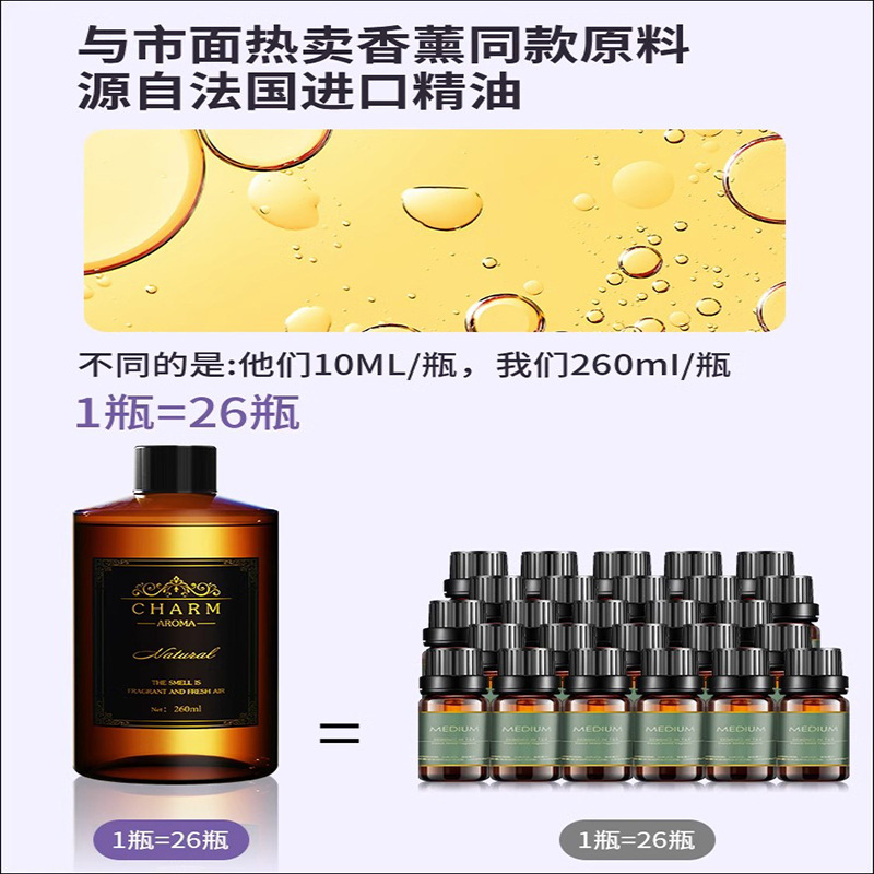 5つ星ホテルアロマエッセンシャルオイル補充液ヒルトン家庭用室内持続クチナシ花トイレ部屋香水|undefined