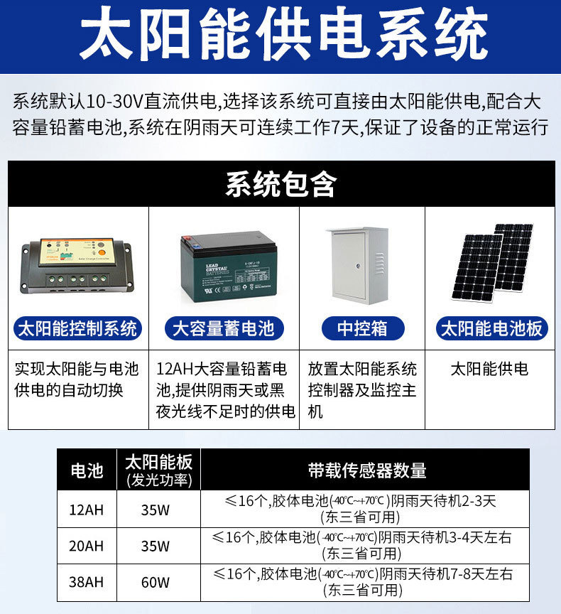 详情气象站_09 (4).jpg