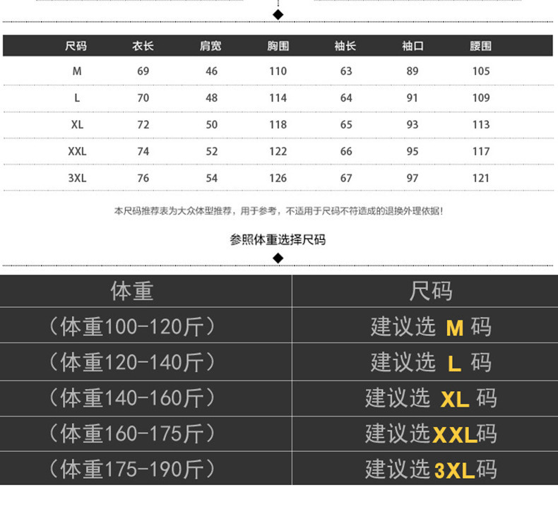 微信图片_20220722145915