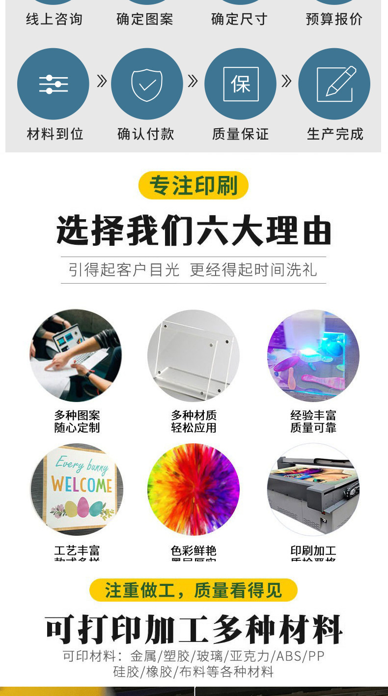 UV定制固定详情页_02