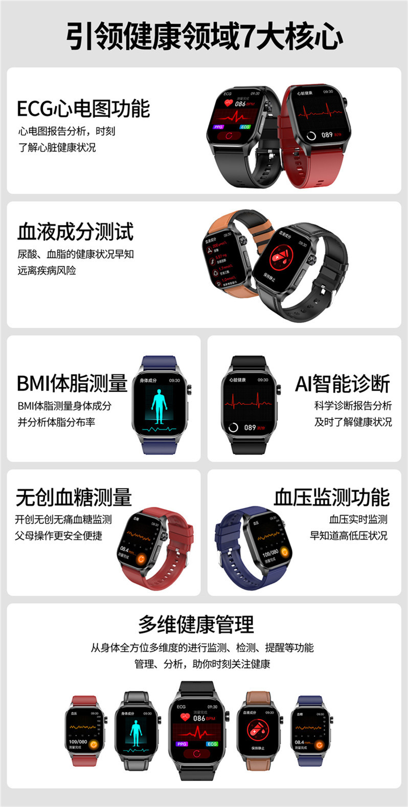 The new cross-border ET580 smartwatch features Bluetooth calls, ECG, electrocardiogram, and does not measure blood sugar, uric acid, blood lipid, body temperature, or exercise details Picture