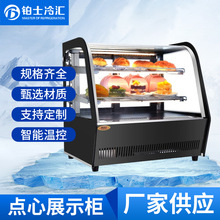 ��ؙ����cչʾ���������c�Ѝu��؛��չʾ��ģ�ͺ決�����[����