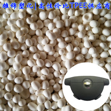 tpee���ϰ�ȫ����������wԭ�Ϻ��ո��F��ȫ�����χ��a�͸ߜ�