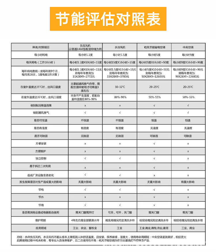 03-台州屹风科技有限公司详情页2_12.jpg