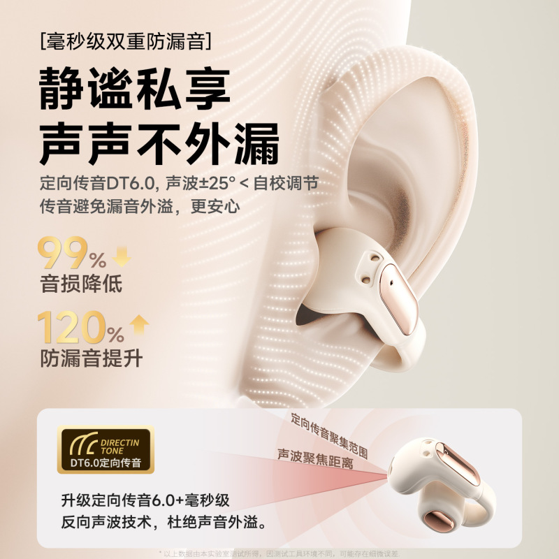 【新製品初発売】A118 イヤークリップ Bluetooth ヘッドセット ワイヤレス 2025 新型 ノンインイヤー オープンタイプ 高品質|undefined