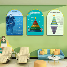 心理装饰画心灵驿站健康辅导室心理解压画情绪需求宣传海报挂画