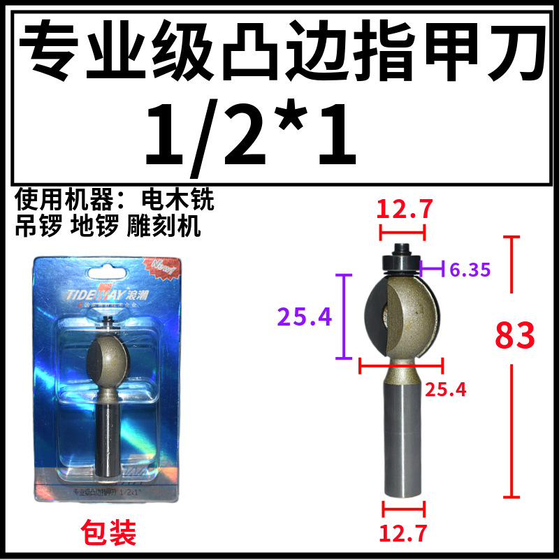 ˳רҵ͹ָ׵ľϳޱ߻̻൶ľ͹Բ