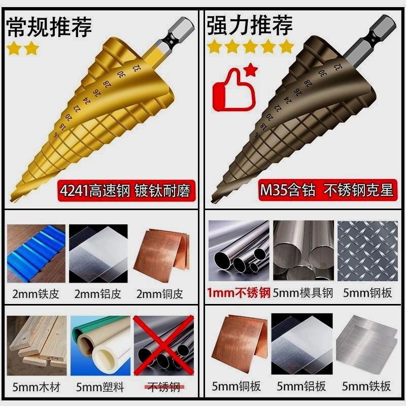 宝塔ドリル金属穴あけ器ステンレス拡穴多機能テーパー階段ドリル超硬鉄鋼専門拡穴|undefined