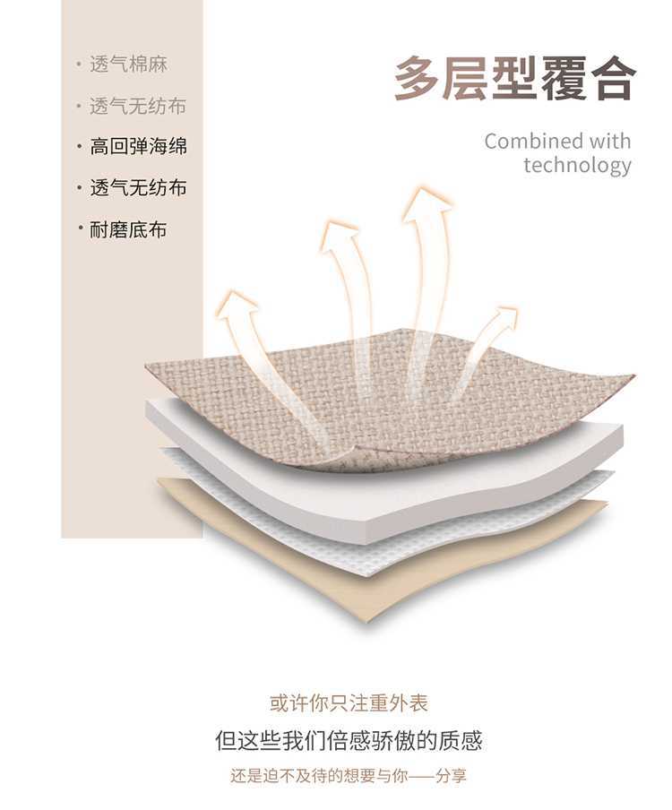 Specialized Seat Covers for the Wuling Hongguang Mini Four-Door Version, Mini Ev Fourth Generation Linen Fabric Seat Cushion Covers