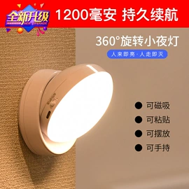 小夜灯;室内壁灯;太阳能灯