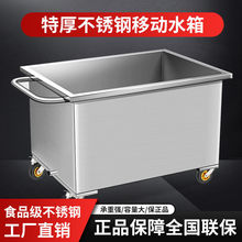 ���P�ˮ���L���ν��ˮ�䎧݆���ƄӼ���ˮ�������仯����܇����