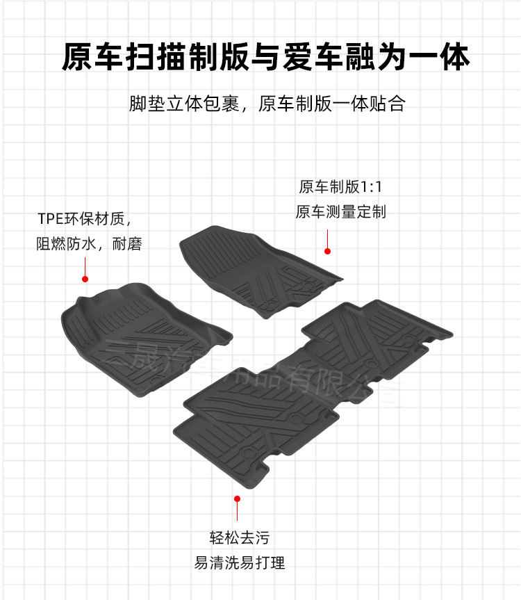 Suitable for Toyota Rav4 Rongfang Tpe Car Floor Mats, Environmentally Friendly Materials, Car Interior Special Car Floor Mats