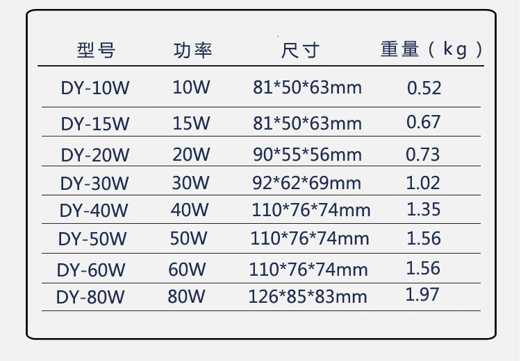 外销防水变压器详情---副本_10