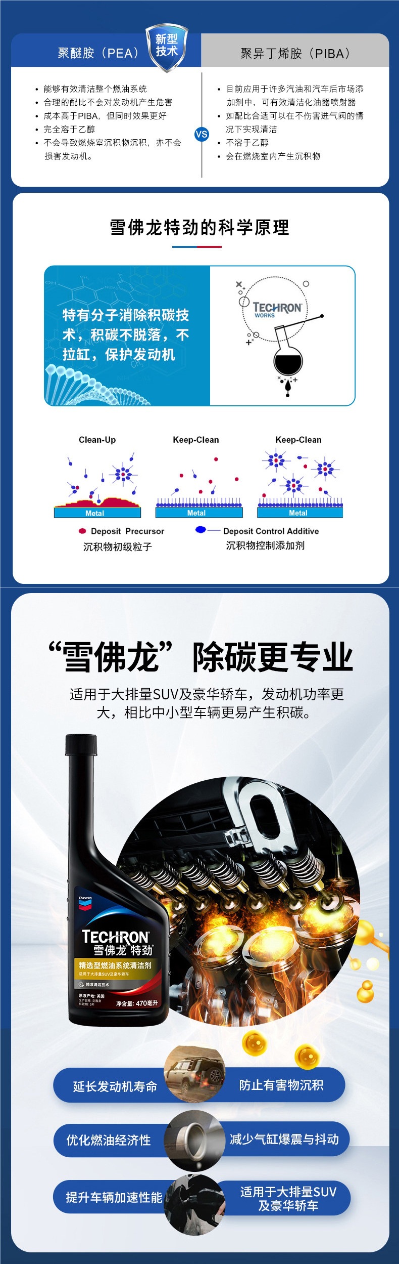 Chevron Special Premium Fuel Additive Tcp for Gasoline Engines to Remove Carbon Deposits and Clean the Fuel System