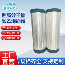 抗裂添加剂;其他化学纤维;人造纤维