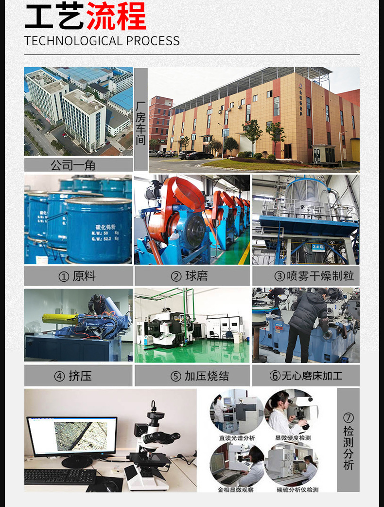 圓棒詳情正版_ (6)