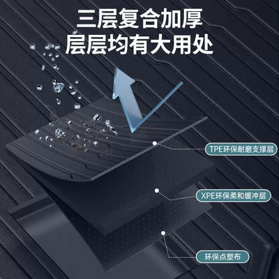 the New Version of Tesla Model: Trunk Mat
