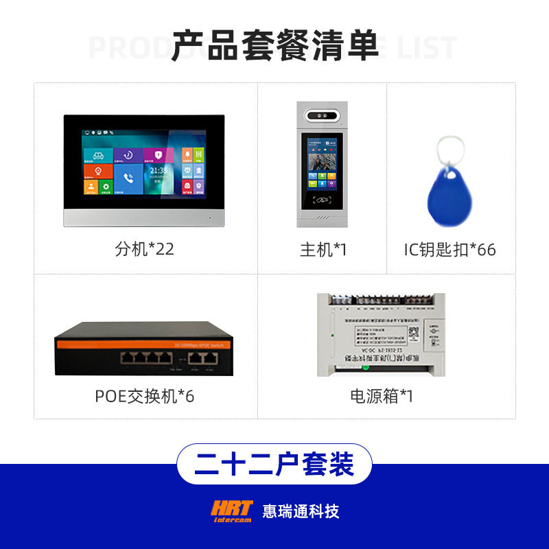 Sistema de control remoto de intercomunicación del edificio de la unidad de la comunidad, dispositivo de control de acceso de intercomunicación visual de pantalla inteligente de alta definición