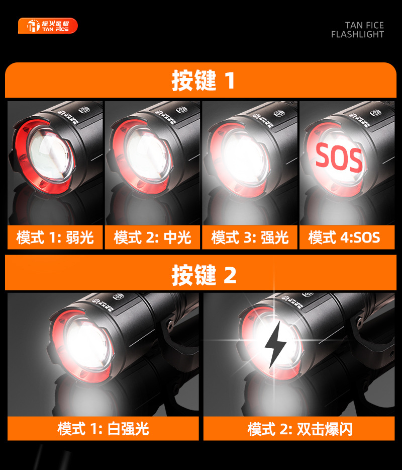 Aluminum Alloy Flashlight, Outdoor Strong Light, Multi-Functional Outdoor Emergency Light, Large Lithium Battery, Ultra-Bright Flash, Strong Light, Long-Range Spotlight
