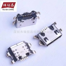 �m��춼t��9Aβ��� ��늲��USB�ӿ�β��С�� ȫ������ݔ