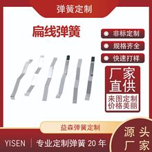 ���Ƽӹ�0.25mm�����\�׹܏��ɊA �⾀���ɊA �⾀����