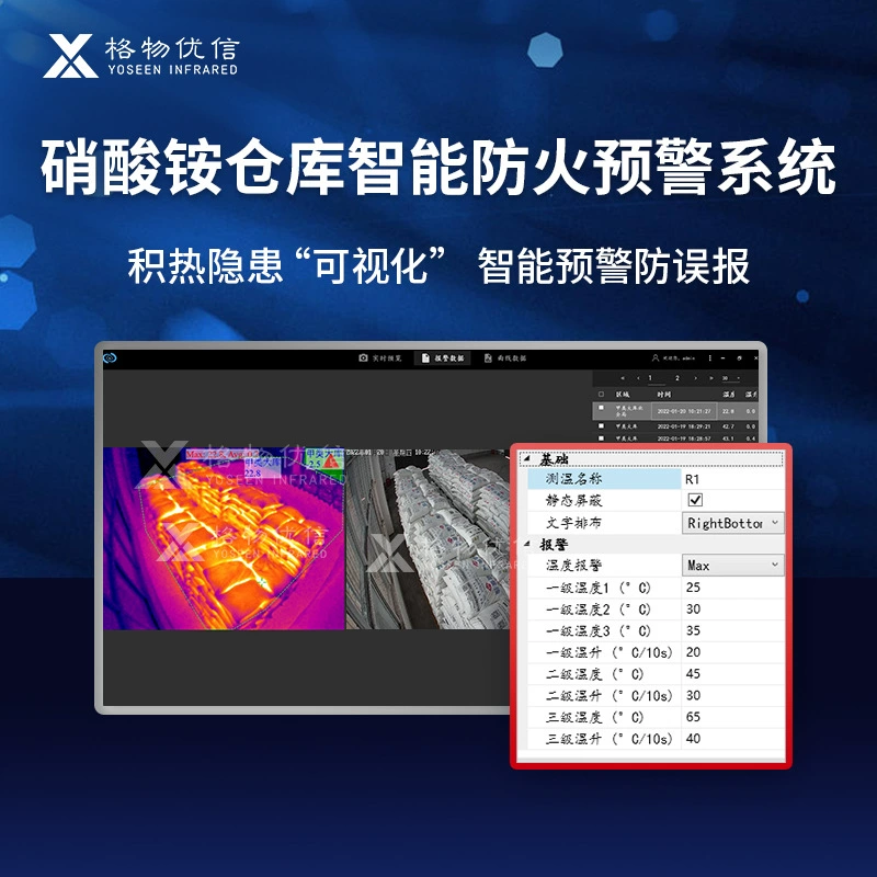 Интеллектуальная система мониторинга температуры на складе аммония-нитрата с ИК-измерением, тепловизионным датчиком и функцией оповещения о опасных отходах