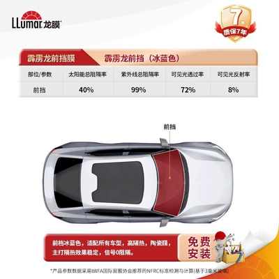 Llumar Car Window Film Sun Automotive Film - suitable-for-cars-front-gear-thunder-dragon-windshield-ice-blue