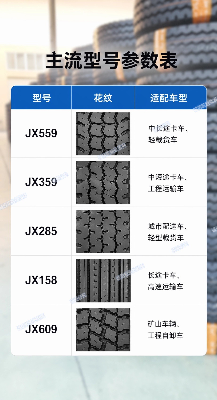 Jianxin 700/750/825R16 all-steel wire truck tire 900/1000R20 Ma-tan vacuum heavy-duty tire